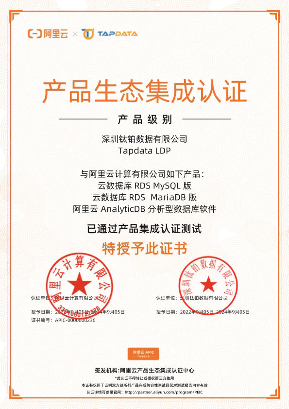 Tapdata 获阿里云产品集成认证证书