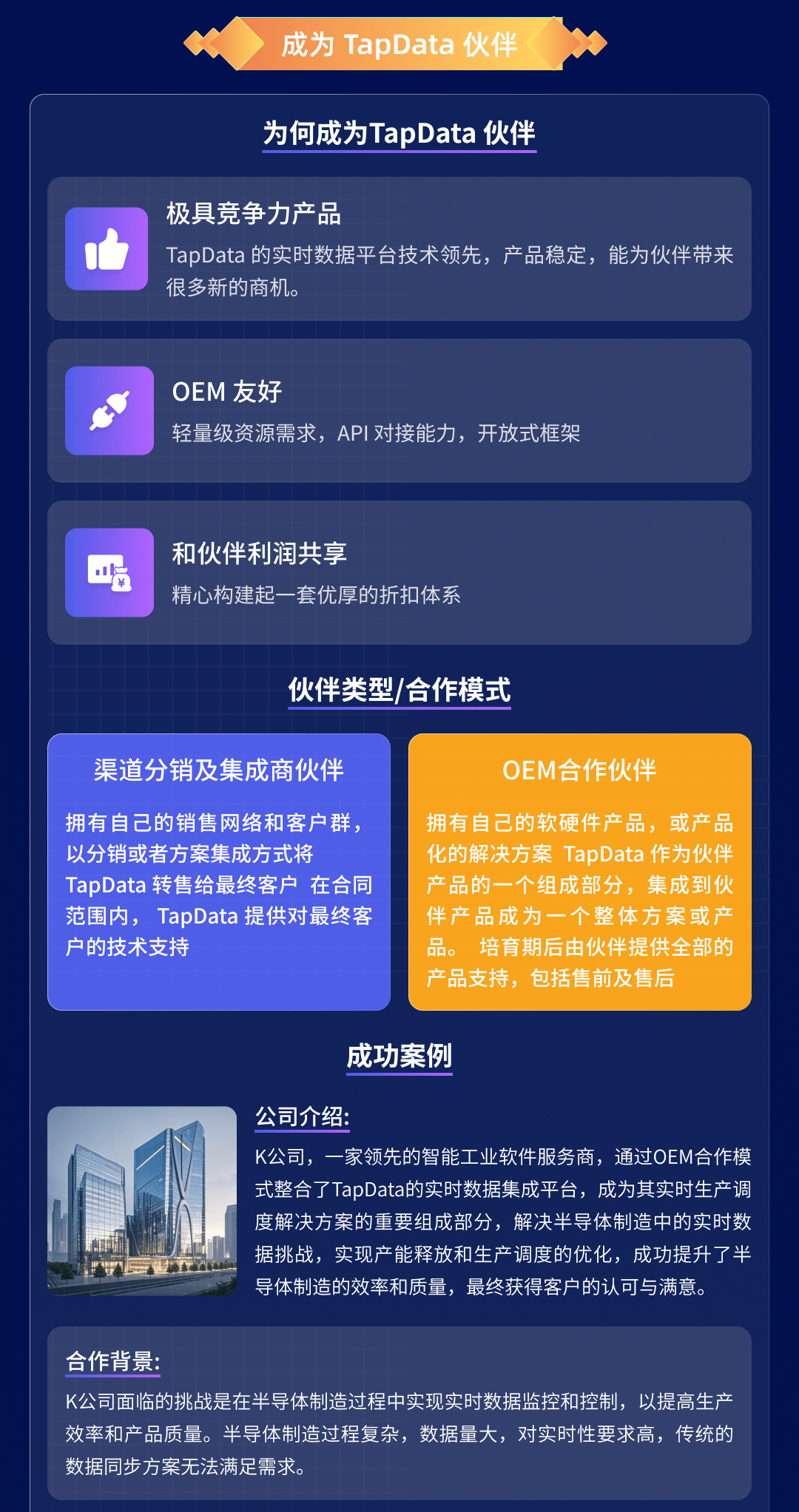 战略合作海报4.png