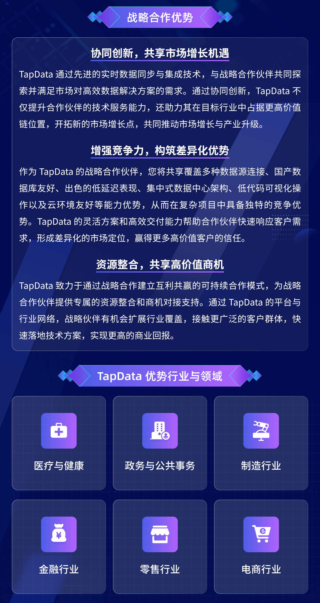 战略合作海报2.png